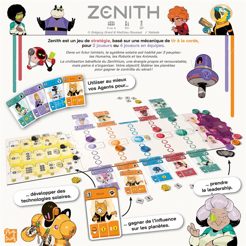 ZENITH
